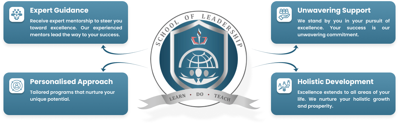 school-of-leadership